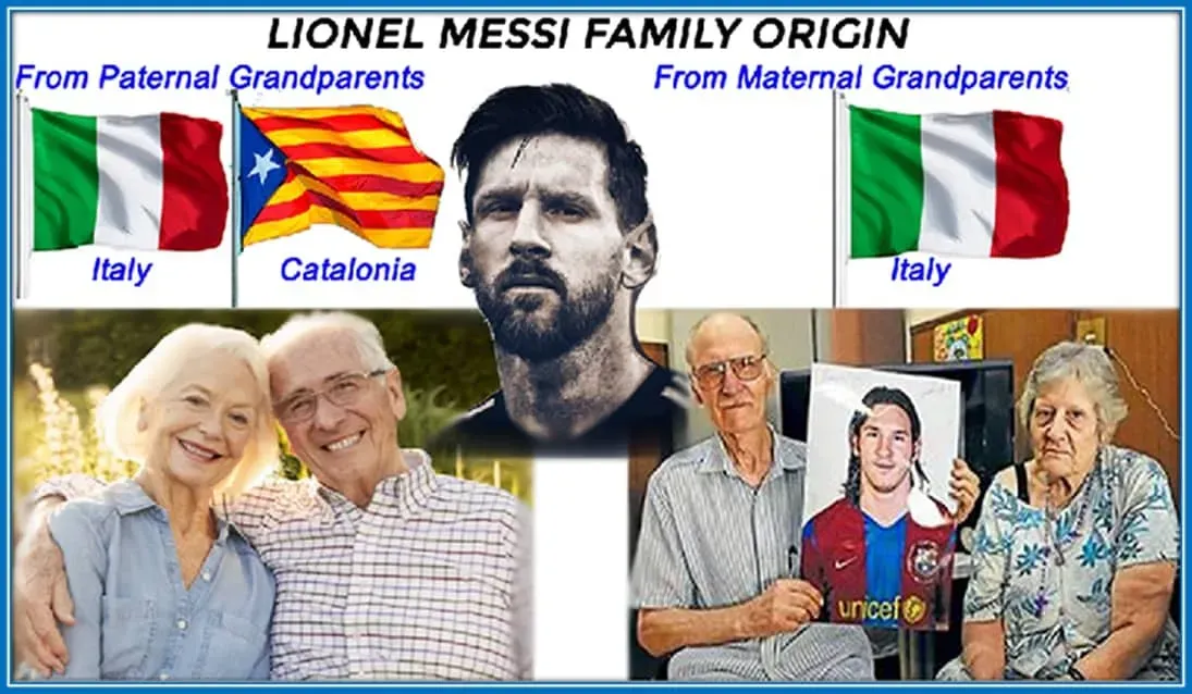 El origen familiar de Lionel Messi se explica tanto por sus abuelos paternos como maternos.