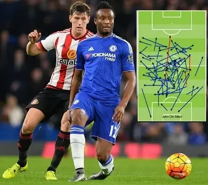 Mikel Obi Childhood Story Plus Untold Biography Facts
