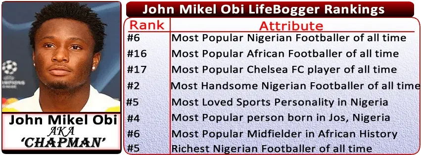 Mikel Obi Childhood Story Plus Untold Biography Facts