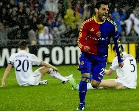 Mohamed Salah Early Years (carrera europea).
