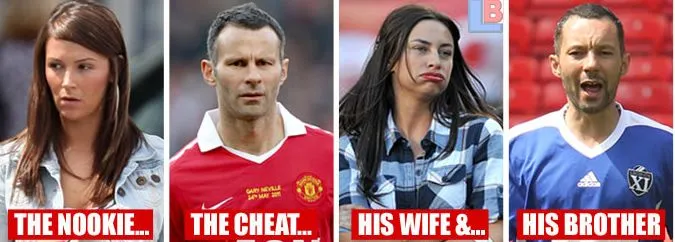 Ryan Giggs Childhood Story Plus Untold Biography Facts