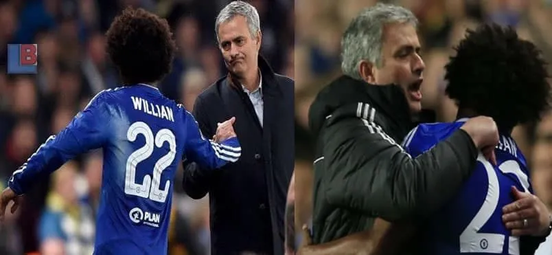 The Untold Bromance between Willian and Jose Mourinho.