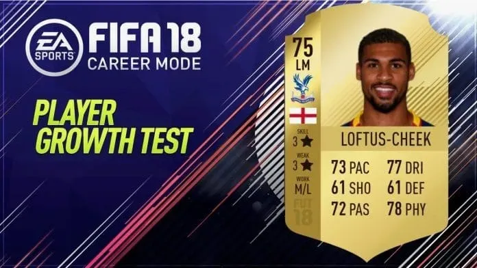 Ruben Loftus-Cheek Childhood Story Plus Untold Biography Facts