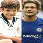 Marcos Alonso