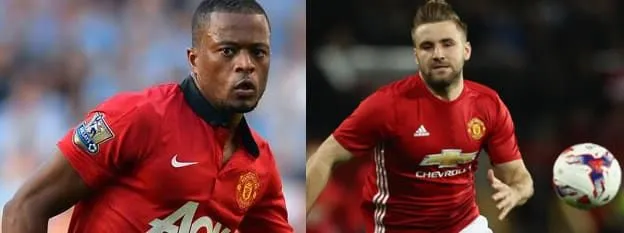 Luke Shaw Childhood Story Plus Untold Biography Facts