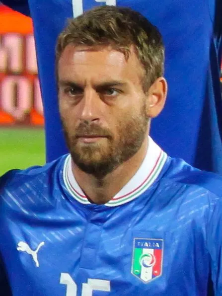 Daniele De Rossi Childhood Story Plus Untold Biography Facts