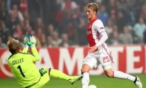 Kasper Dolberg Childhood Story Plus Untold Biography Facts