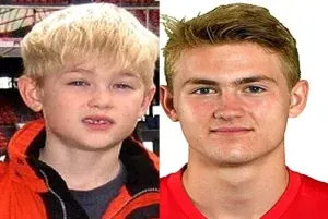 Matthijs de Ligt Childhood Story Plus Untold Biography Facts