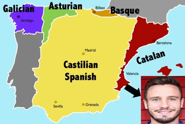 Saul Níguez's Origin. Credit to Asya Pereltsvaig and Instagram.