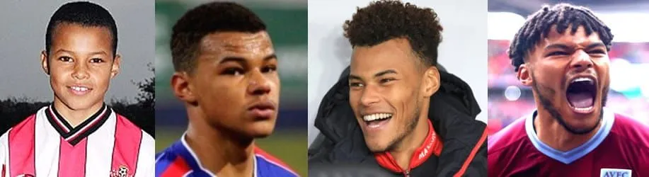 La vita e l'ascesa di Tyrone Mings. Svelare la sua biografia indicibile.