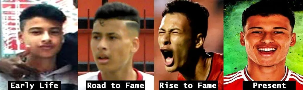 The Life and Rise of Gabriel Martinelli. Credit to Arsenal, FootballLondon and TheSun