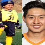 Lee Kang-in