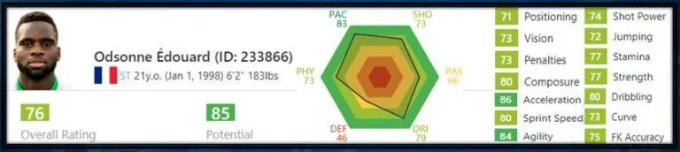 FIFA stats proves he would be a Bomb in the Future