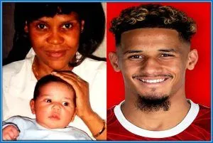 William Saliba Childhood Story Plus Untold Biography Facts