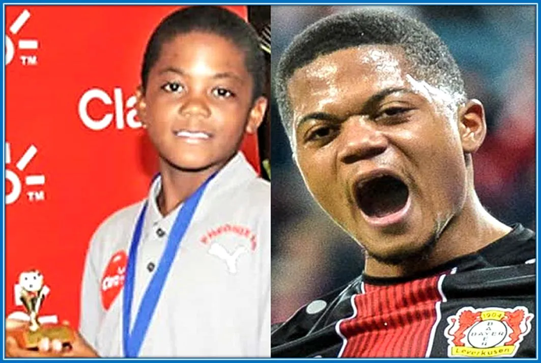 Leon Bailey Childhood Story Plus Untold Biography Facts