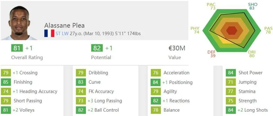 Arguably one of the best ratings that we have beheld.