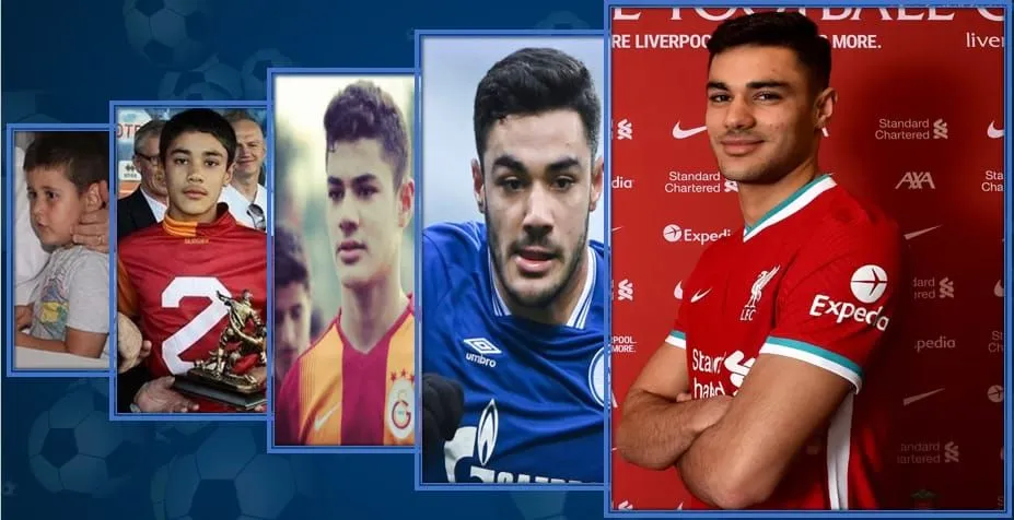 The Biography of Ozan Kabak. From his Childhood to moments of Fame.
