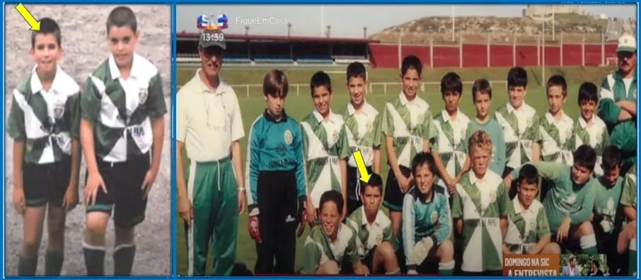 Sergio Oliveira Childhood Story Plus Untold Biography Facts