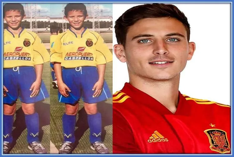 Pau Torres Childhood Story Plus Untold Biography Facts