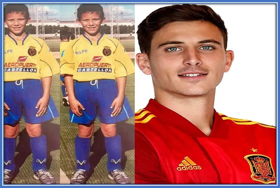 Pau Torres Childhood Story Plus Untold Biography Facts