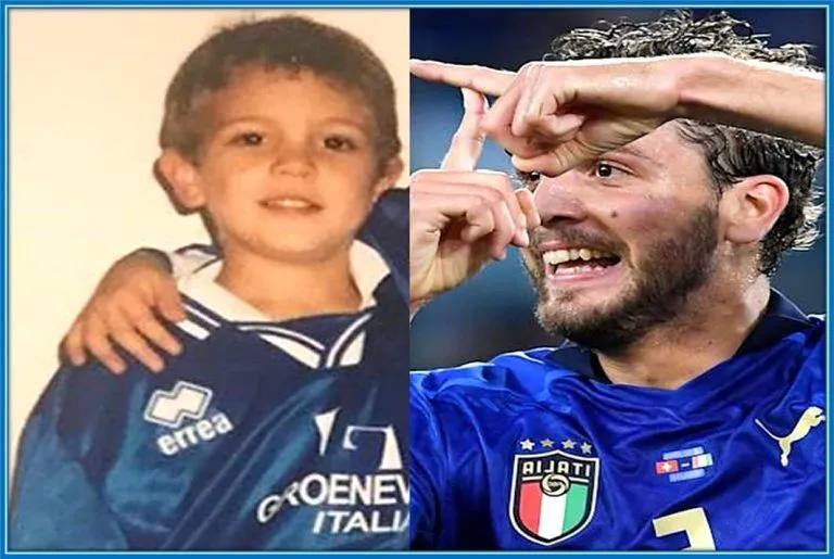 Manuel Locatelli Childhood Story Plus Untold Biography Facts