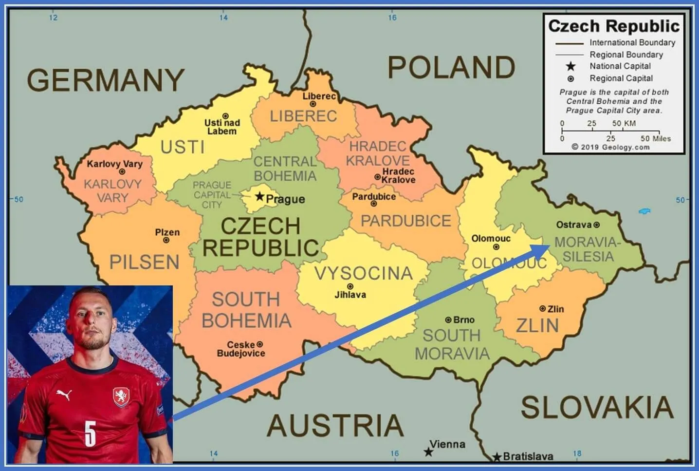 Vladimir Coufal Family Origin