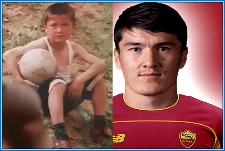 Eldor Shomurodov Childhood Story Plus Untold Biography Facts