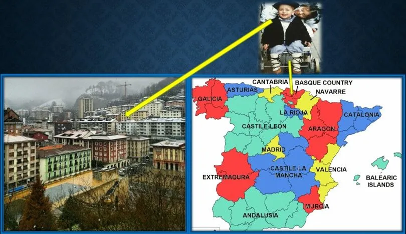 This map explains Mikel Oyarzabal's Family origin - from an ethnic standpoint.
