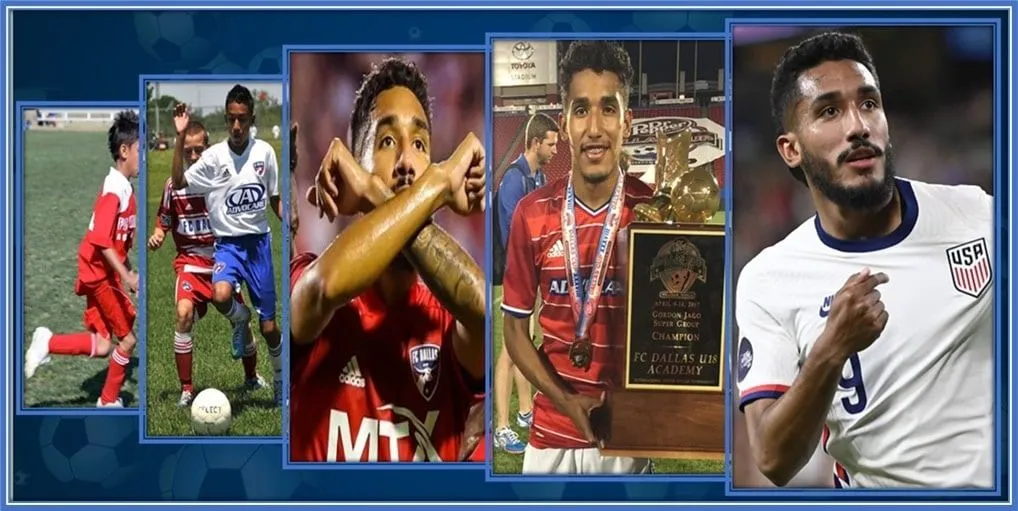 The Biography of Jesus Ferreira - From his Childhood Years to the moment he became famous.