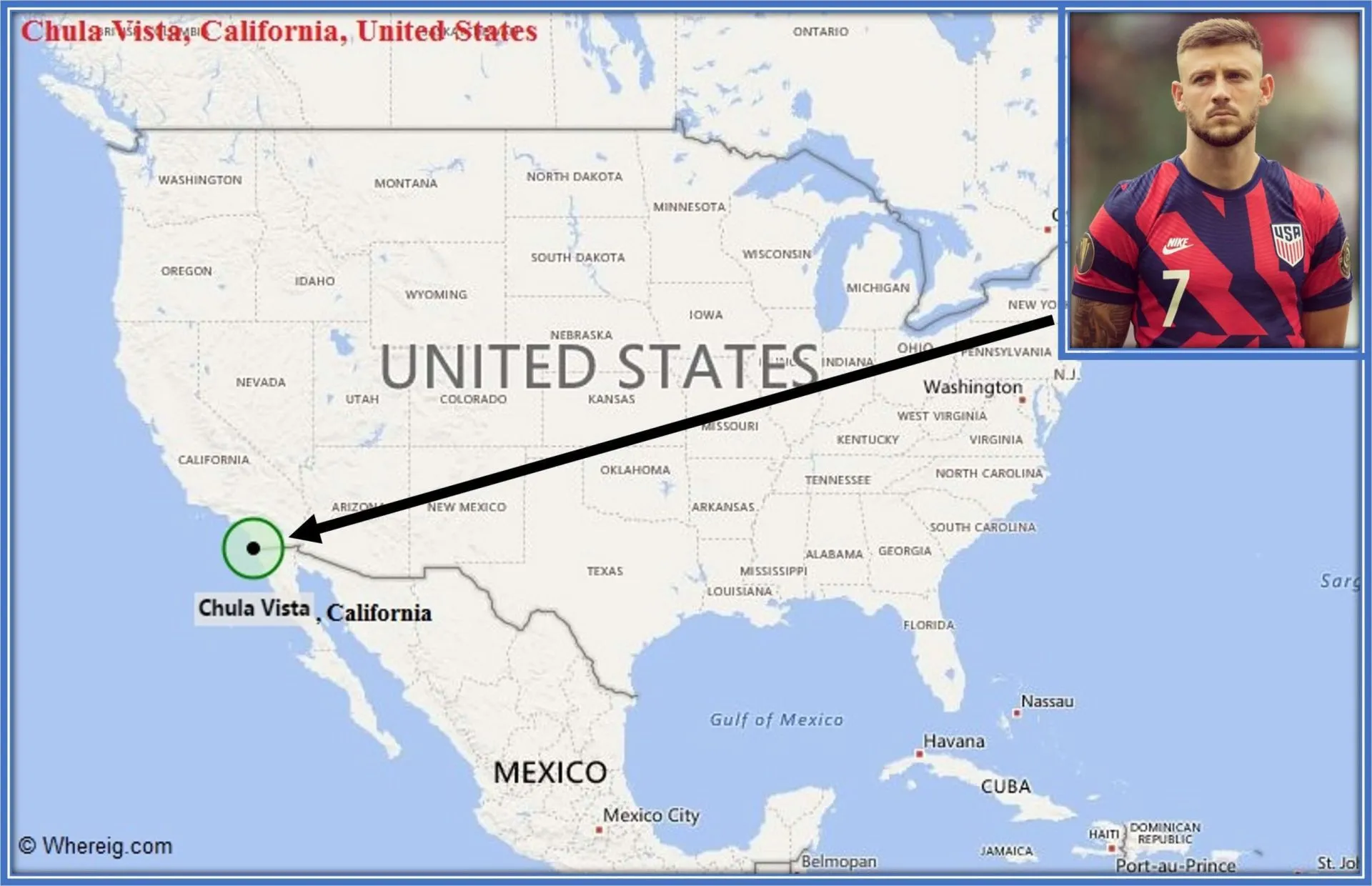 Paul Arriola's family origin
