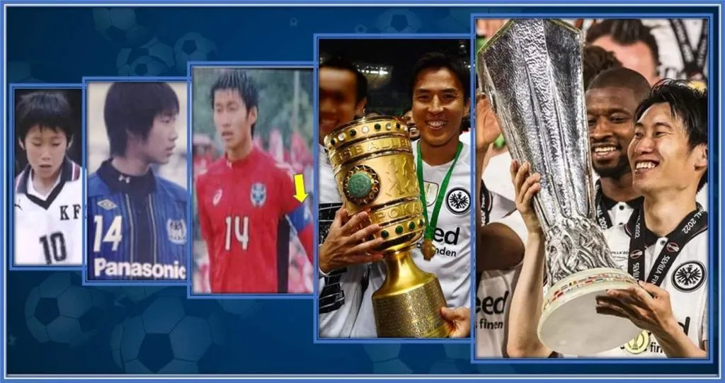 The Biography of Daichi Kamada - From his Boyhood Years to the moment he achieved these Accolades.