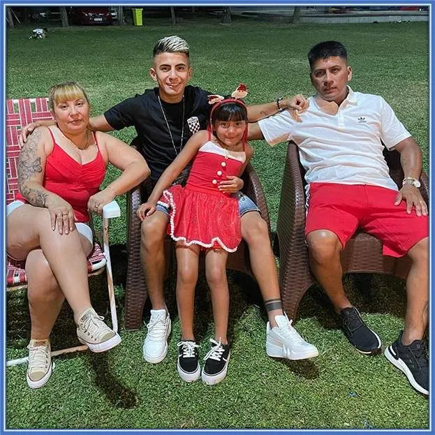 Thiago Almada Childhood Story Plus Untold Biography Facts