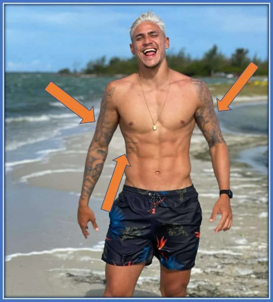 Positions of Pedro Guilherme’s Tattoo- EXPLAINED