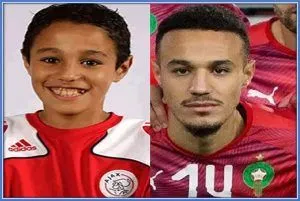 Noussair Mazraoui Childhood Story Plus Untold Biography Facts