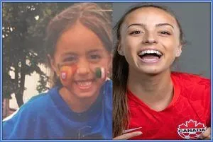 Julia Grosso Childhood Story Plus Untold Biography Facts