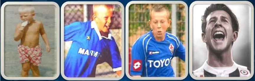 Federico Bernardeschi Biography - From his Early Life to the moment of Fame.