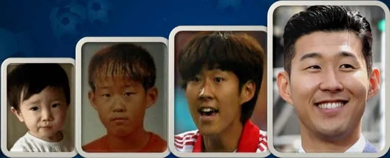 The Biography of Son Heung-min. - Behold his Early Life and Rise.