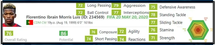 The defensive midfielder's FIFA stats say a lot about his future. You should watch out!