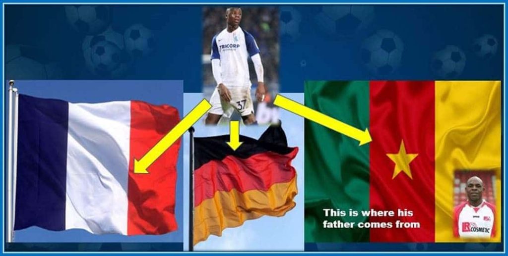 These are the Three Nationalities of the Premier League Defender.