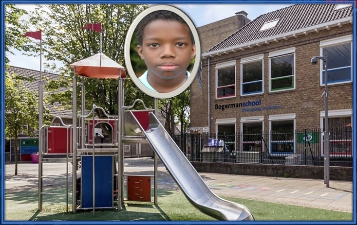 Tyrell Malacia's Education - He attended Bogermanschool, a primary school in south Rotterdam.