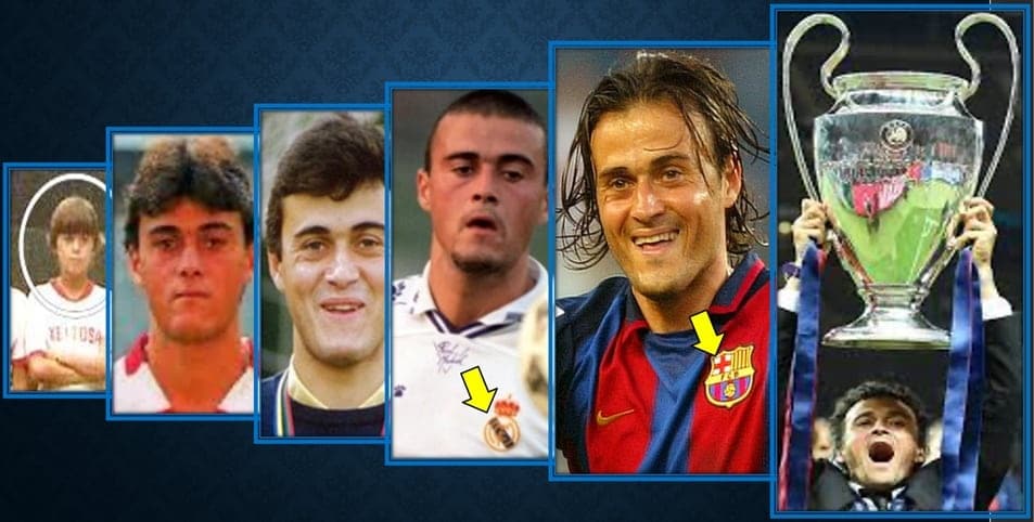 Luis Enrique Biography - From his Early Life to Later days.