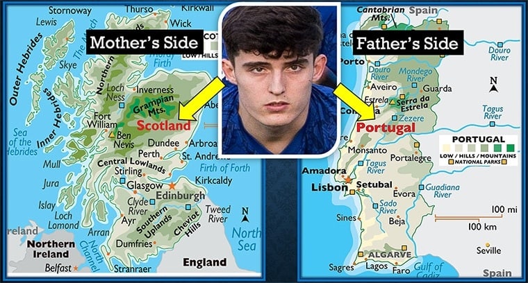 His mother is Scottish while his Dad is Portuguese. This map explains Tino Livramento Family Origin.