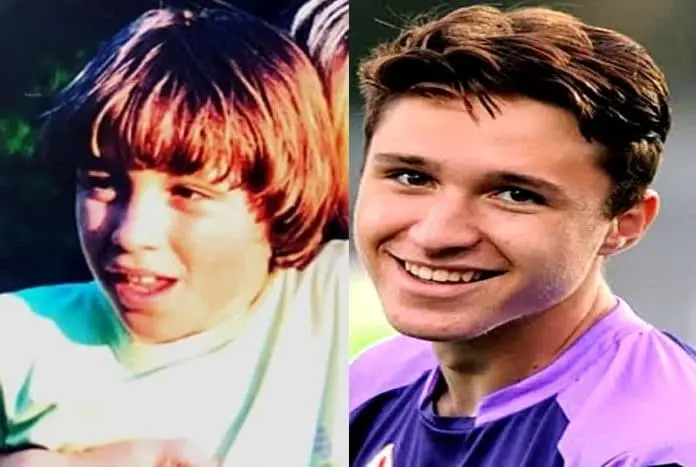 Federico Chiesa Childhood Story Plus Untold Biography Facts