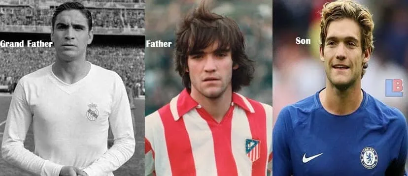 Alonso Jr. is indeed moving closer to emerging from the footballing shadows of his illustrious ancestors.