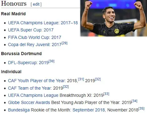 Achraf Hakimi Facts- His achievements at 21. Credit: Bundesliga