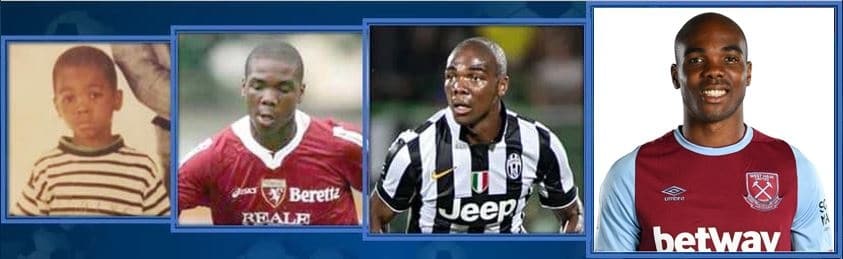 The Early Life and Rise of Angelo Ogbonna. Unravelling his Untold Biography.