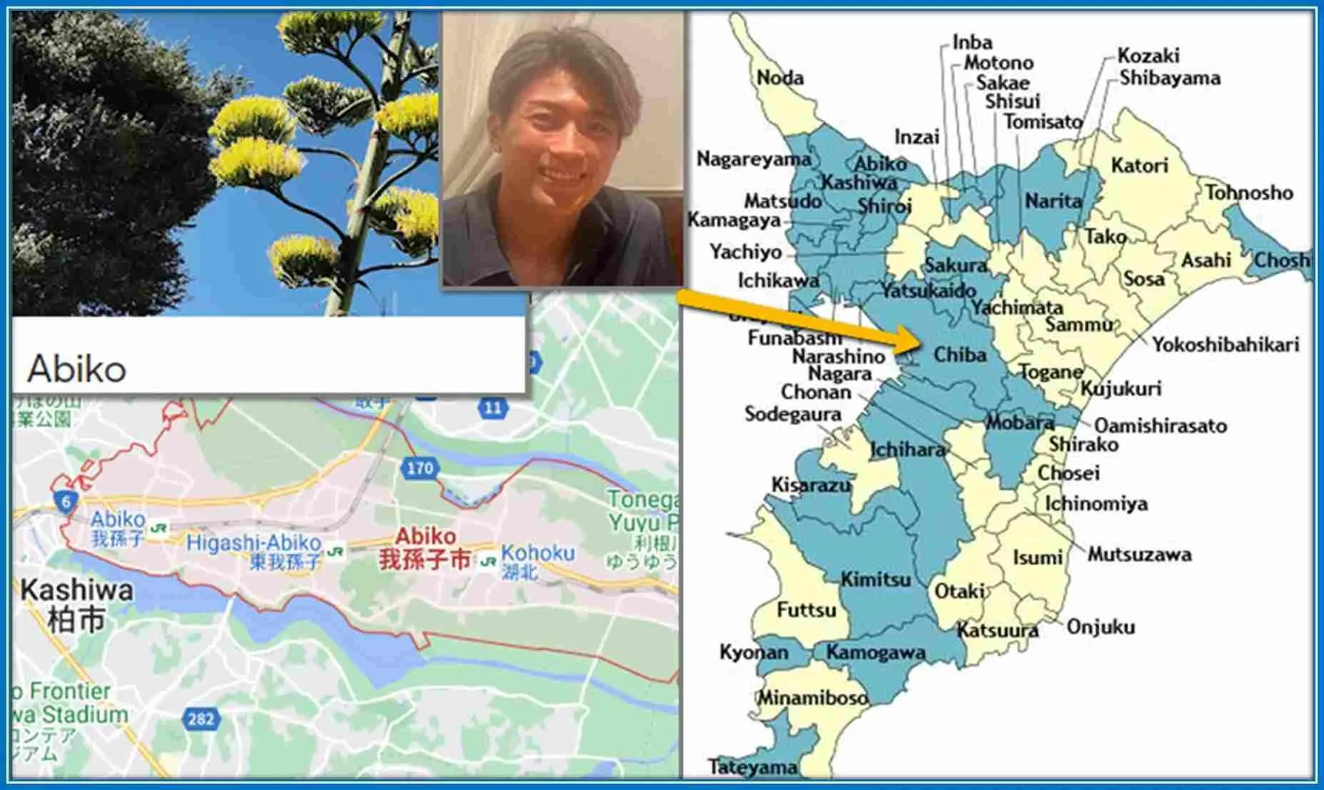 A photo descriptionof Keito Nakamura's family root in Abiko, Chibo, Japan.